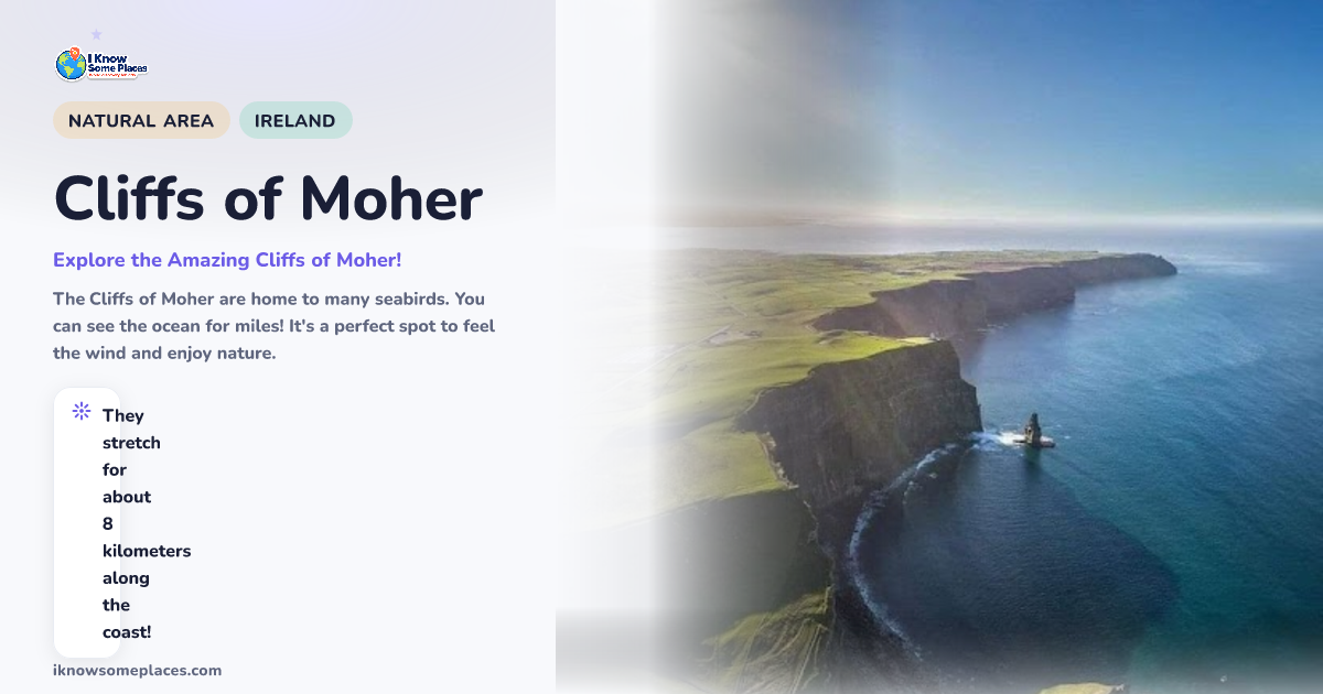 Cliffs of Moher
